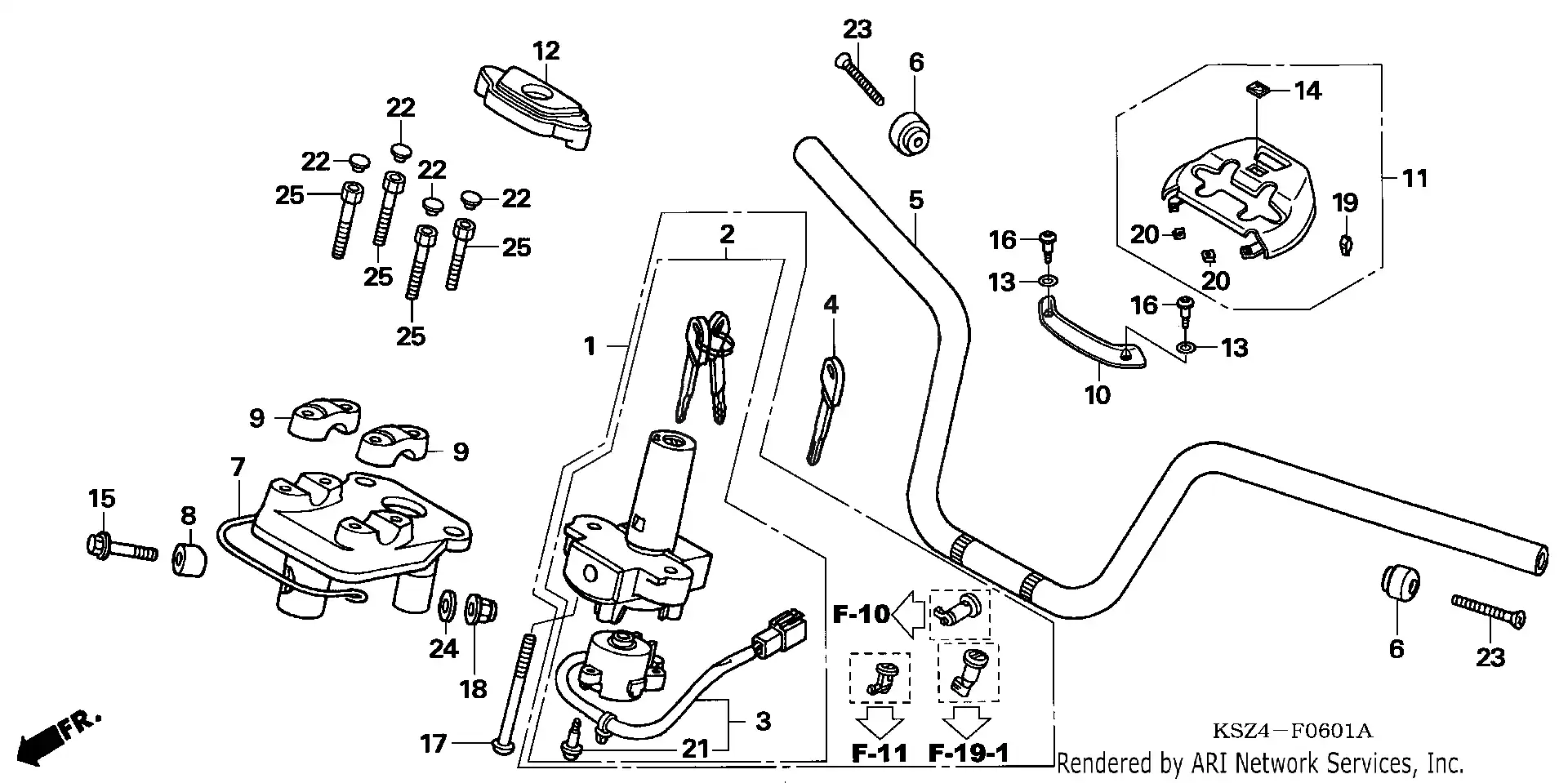 Handlebar Handle Cover