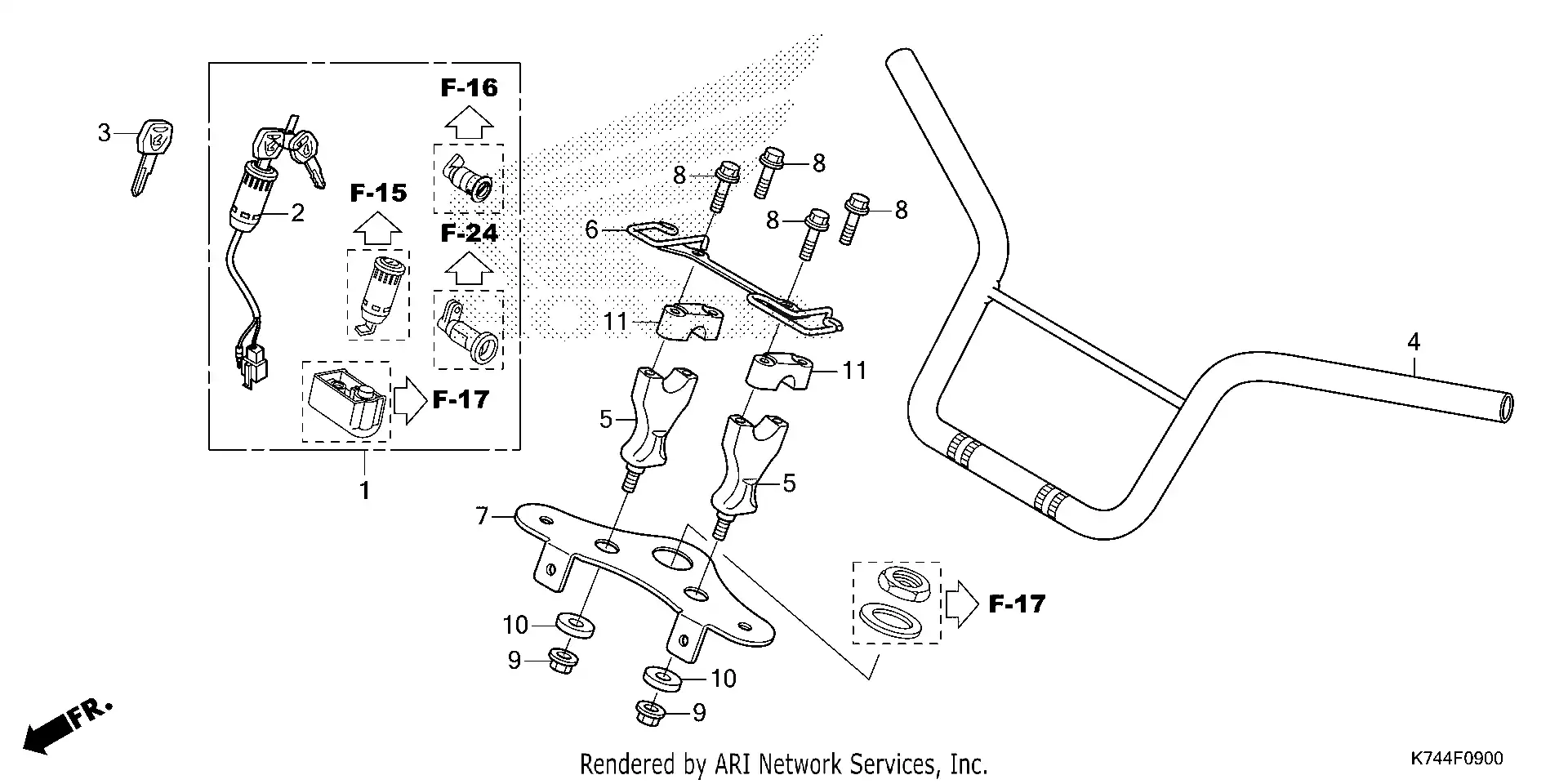 Handlebar Key Set