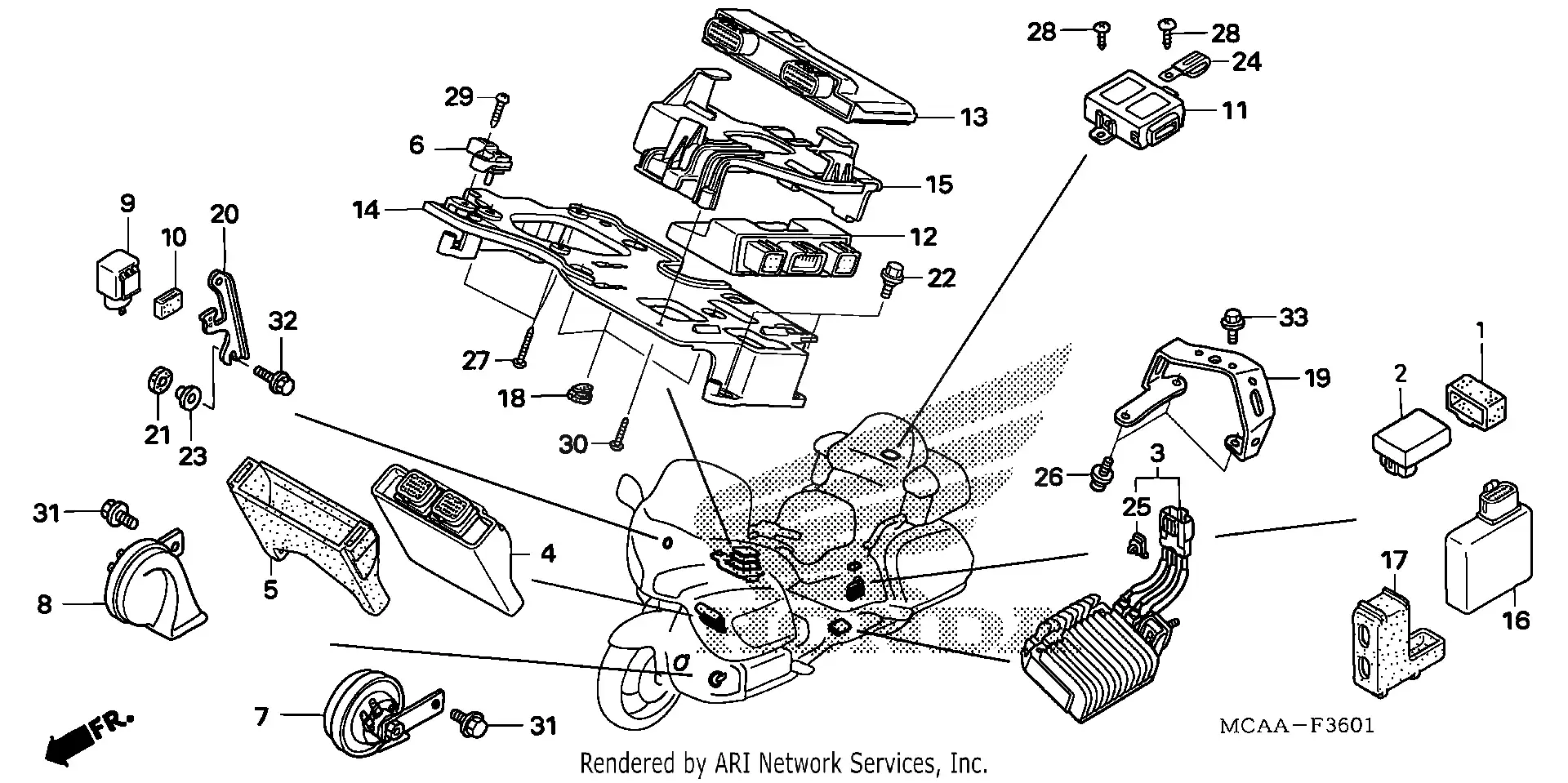 Control Unit
