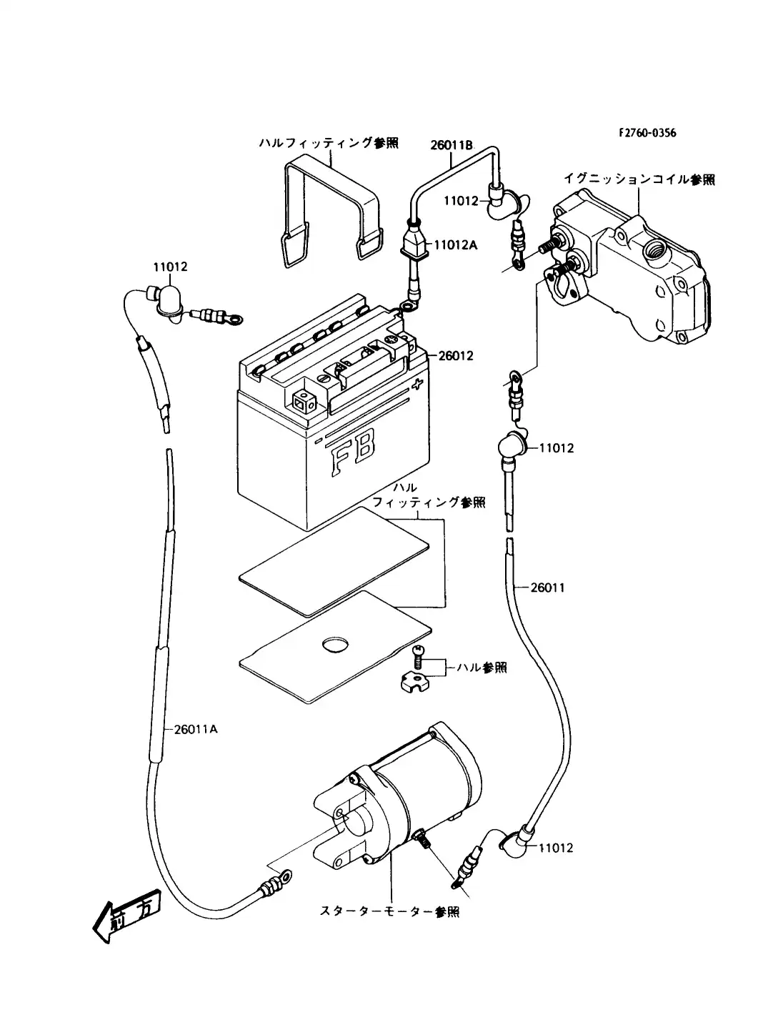 Body Electrical Equipment