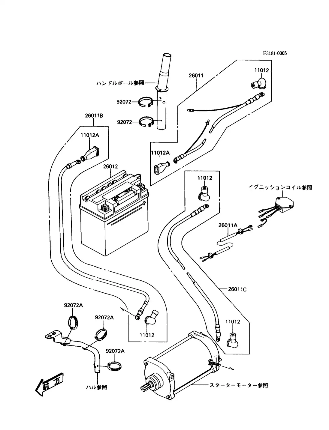 Body Electrical Equipment