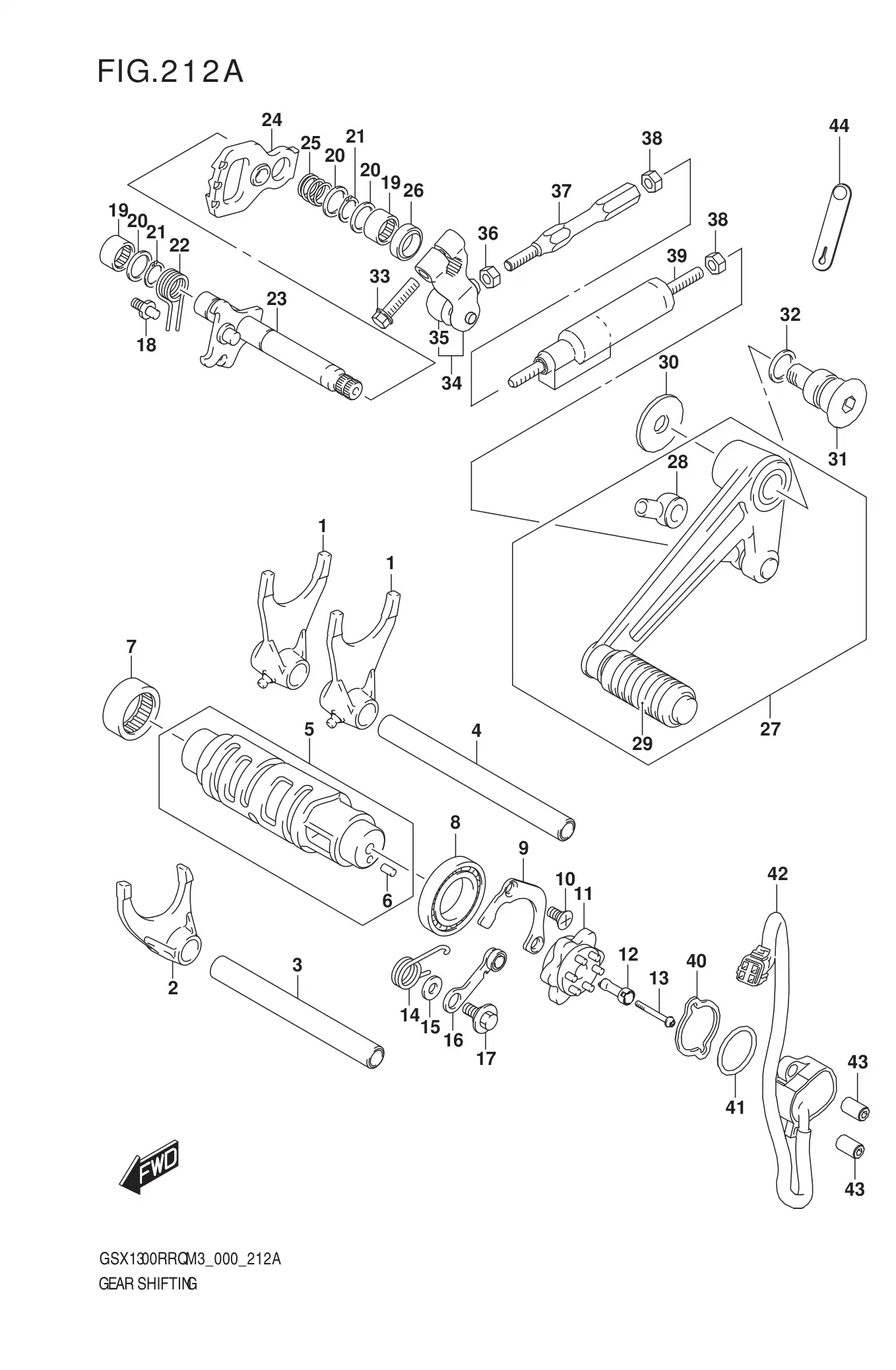 Gear Shifting