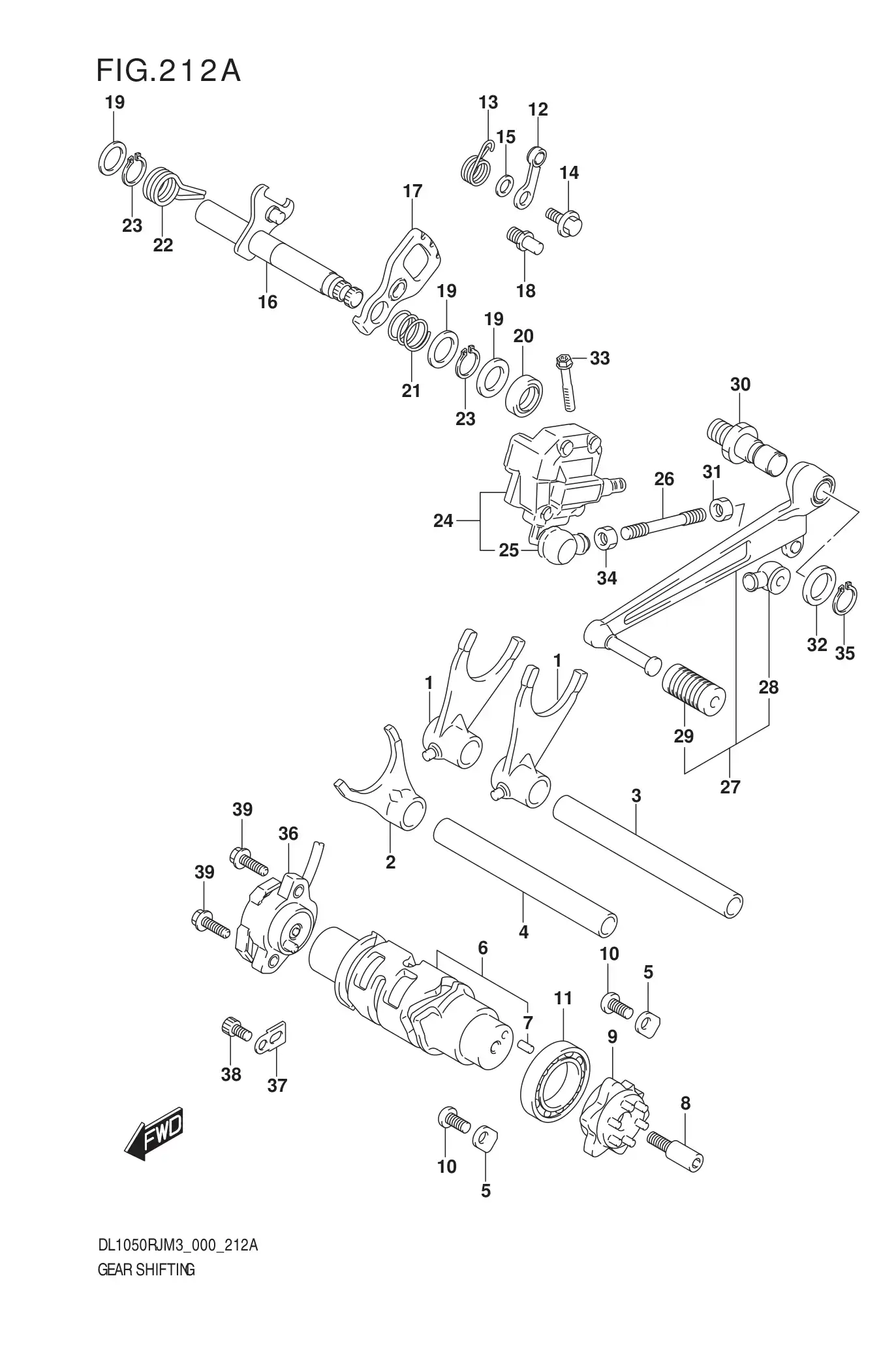 Gear Shifting