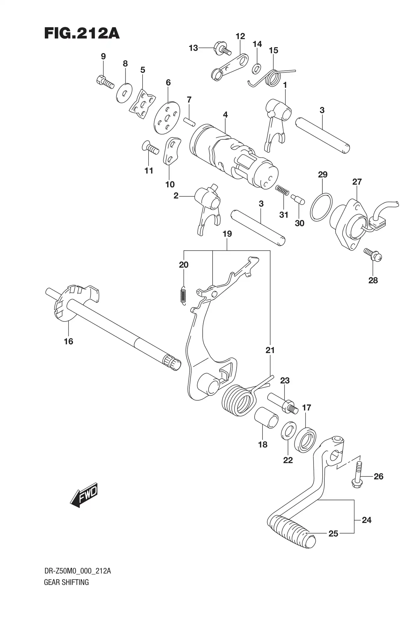 Gear Shifting