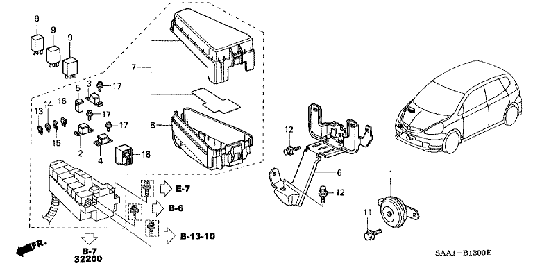 Control unit (engine room)