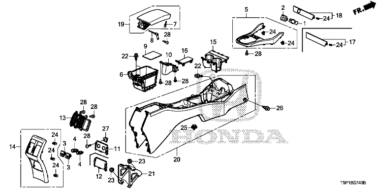 Console