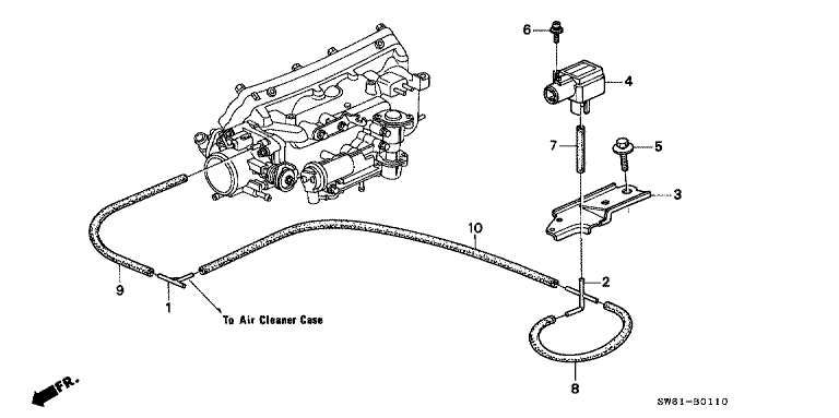 Control device (L5)