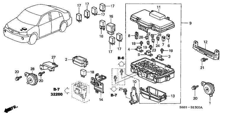 Control unit (engine room)
