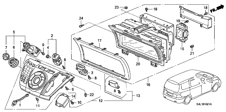 Switch panel (Navigation)