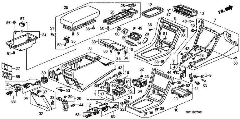 Console
