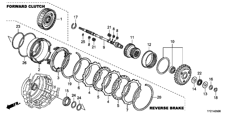 Input shaft/forward clutch