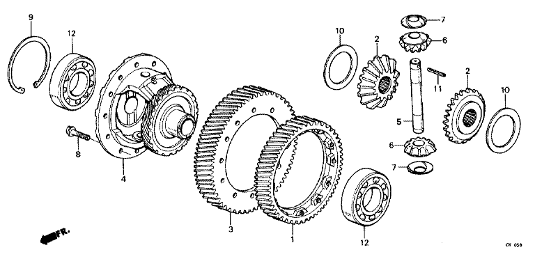 Differential