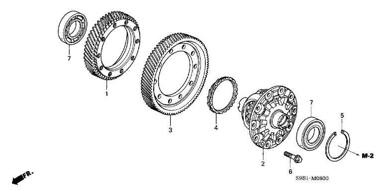 Differential