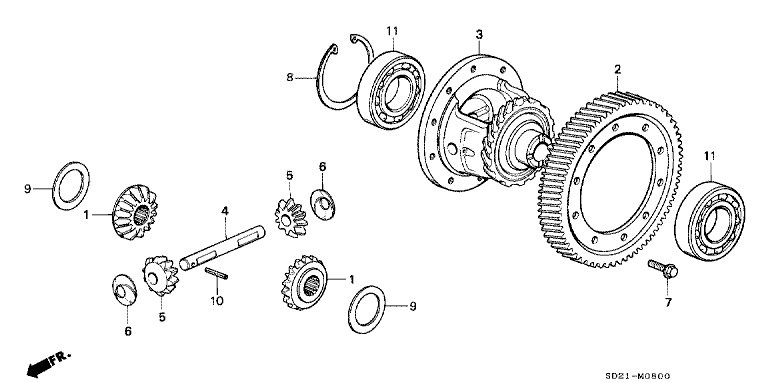 Differential