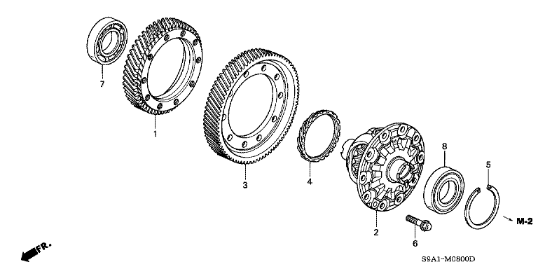 Differential