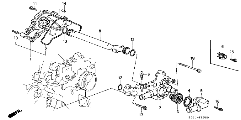 Water pump/thermostat (2000,2700)