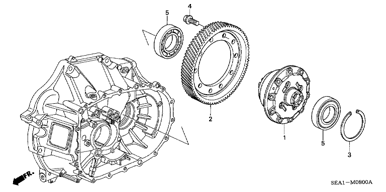 Differential