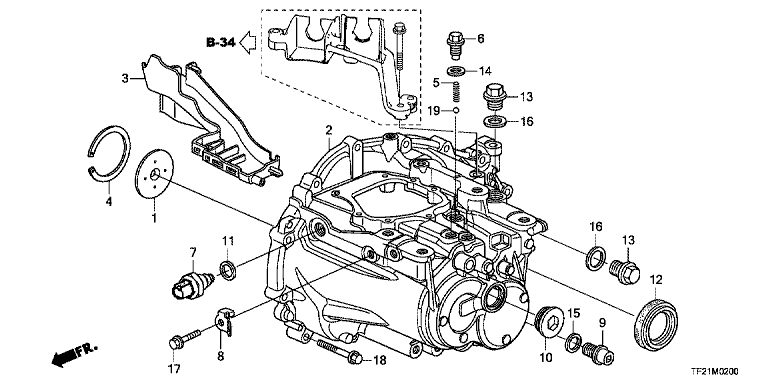 Transmission Case Guard