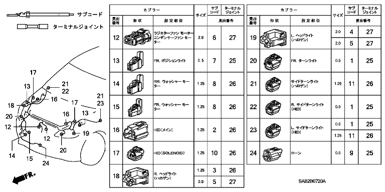 Electrical Connector (Front)