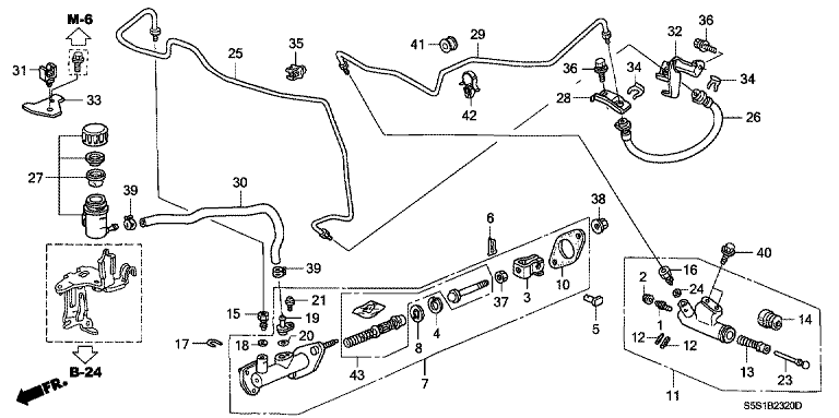 Clutch master cylinder