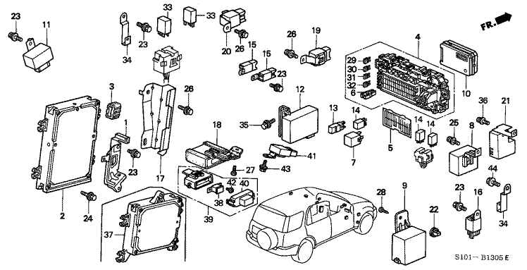 Control unit (interior)