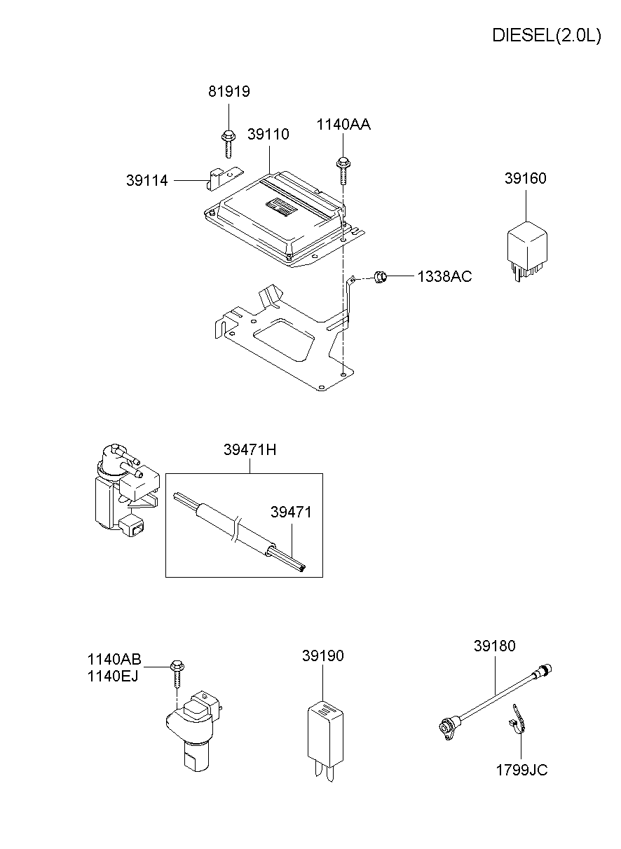 Electronic Control