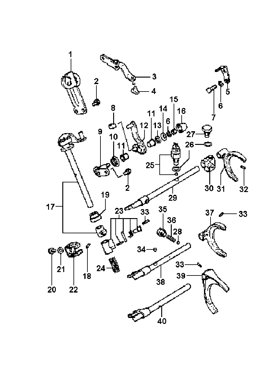 Shift Lever Control