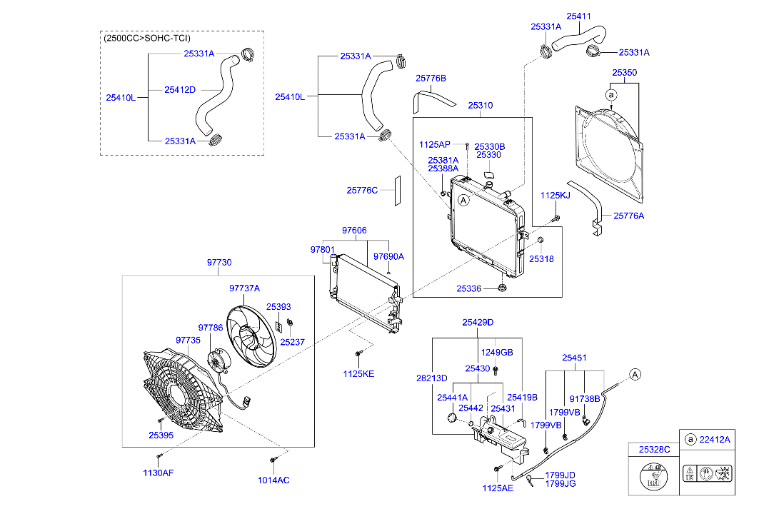 Engine Cooling System