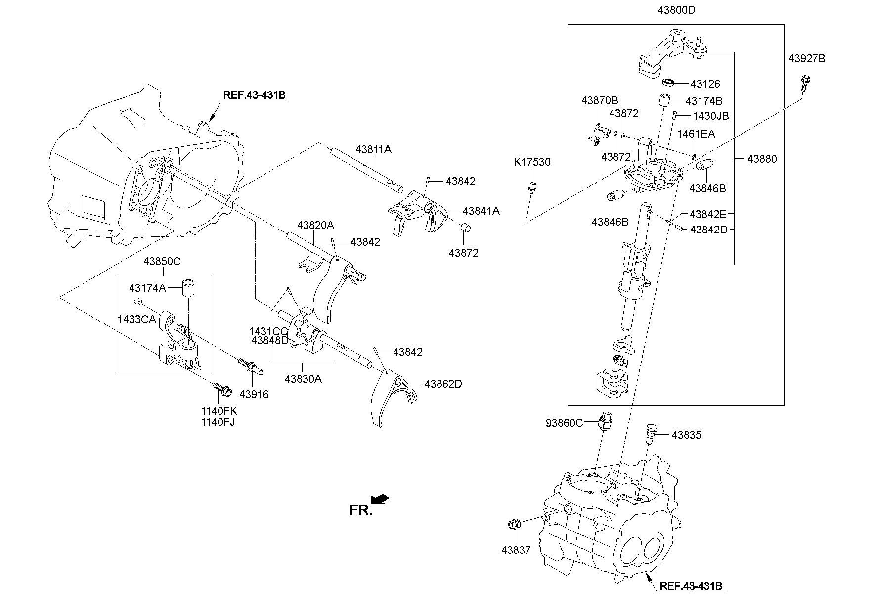 Manual Gear Shift Control