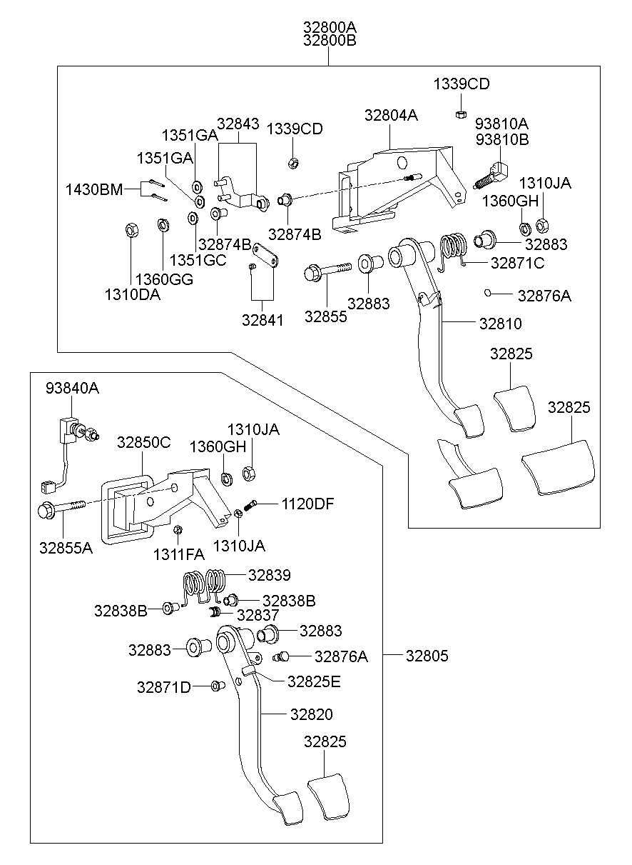 Clutch Brake Control