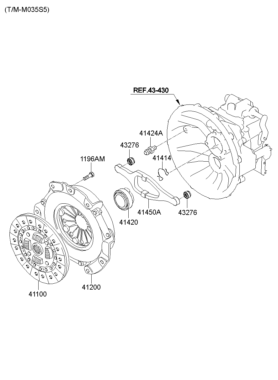 Clutch & Release Fork