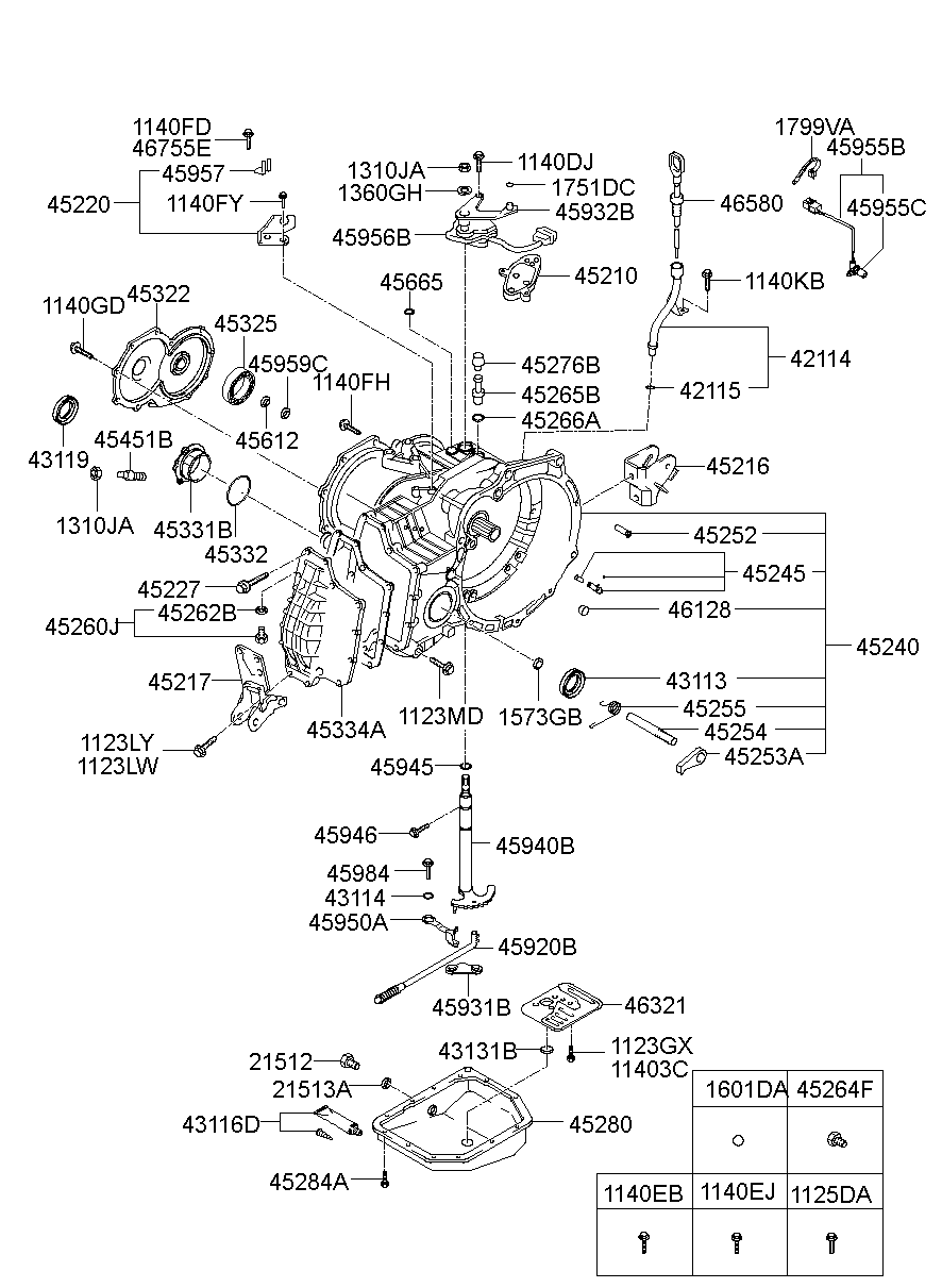 Auto Transmission Case