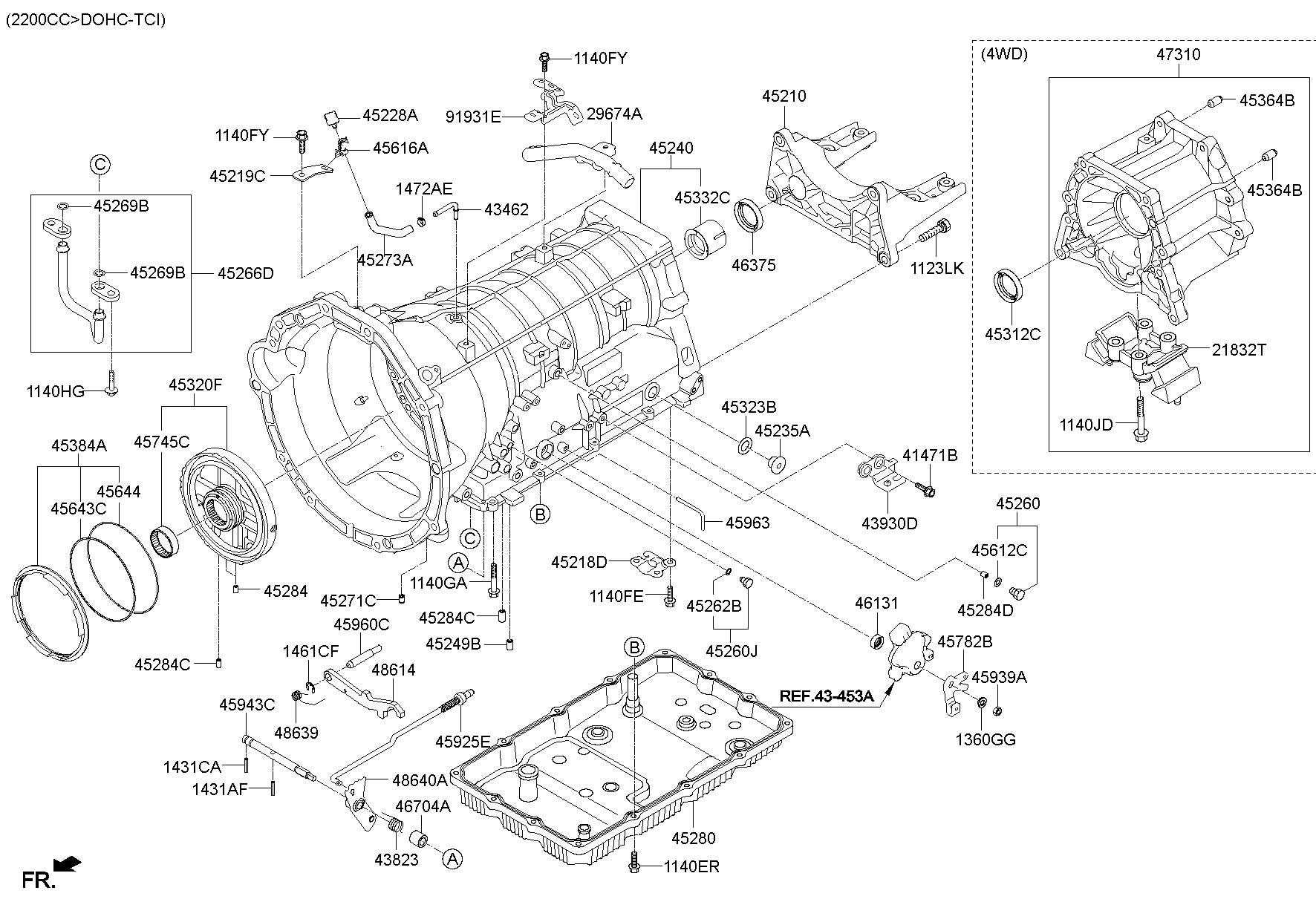 Auto Transmission Case