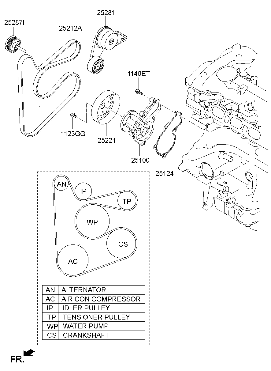 Coolant Pump