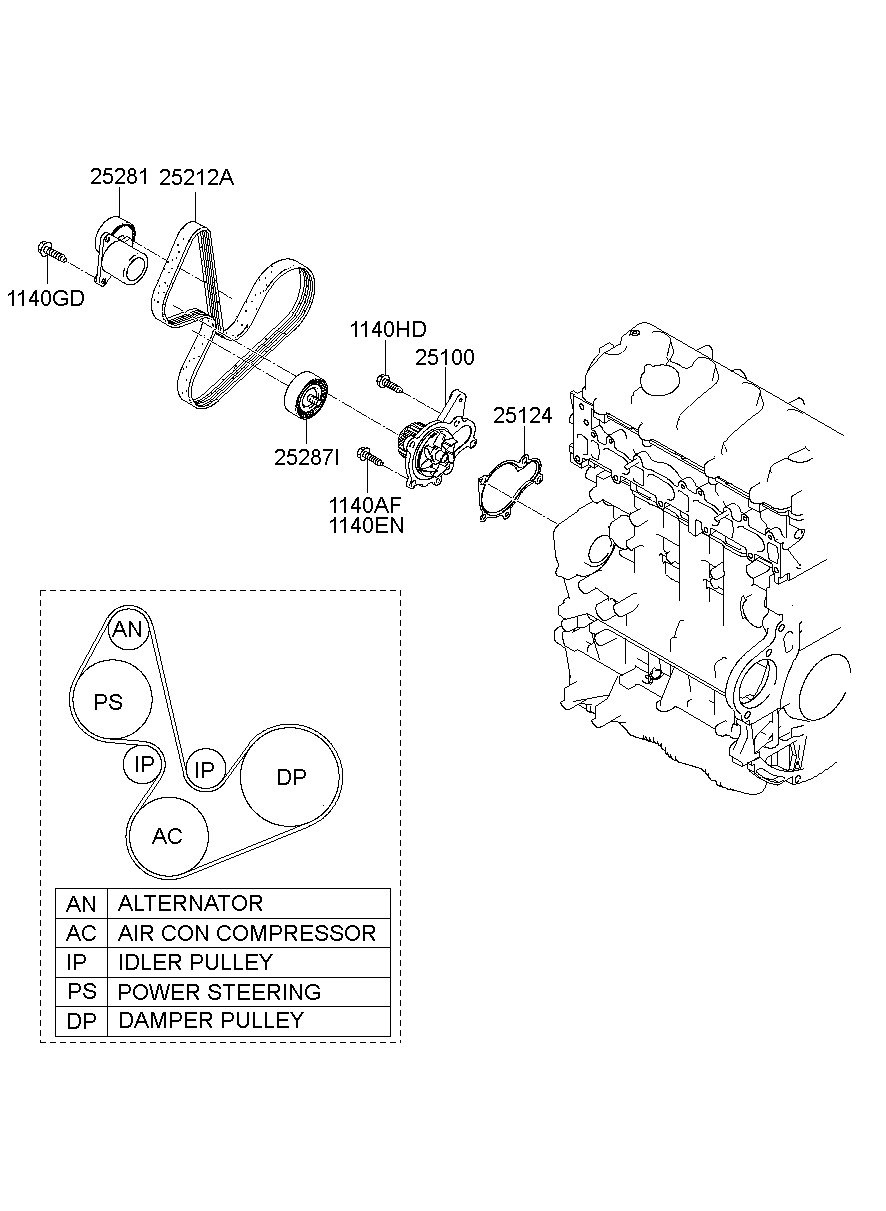 Coolant Pump