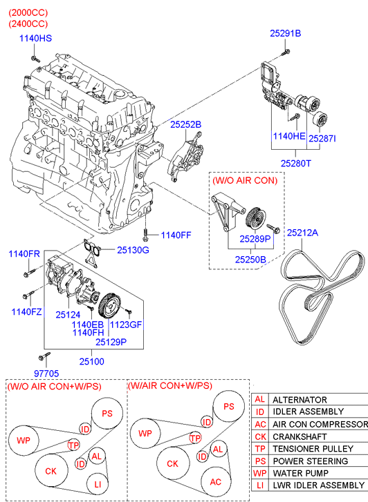 Coolant Pump