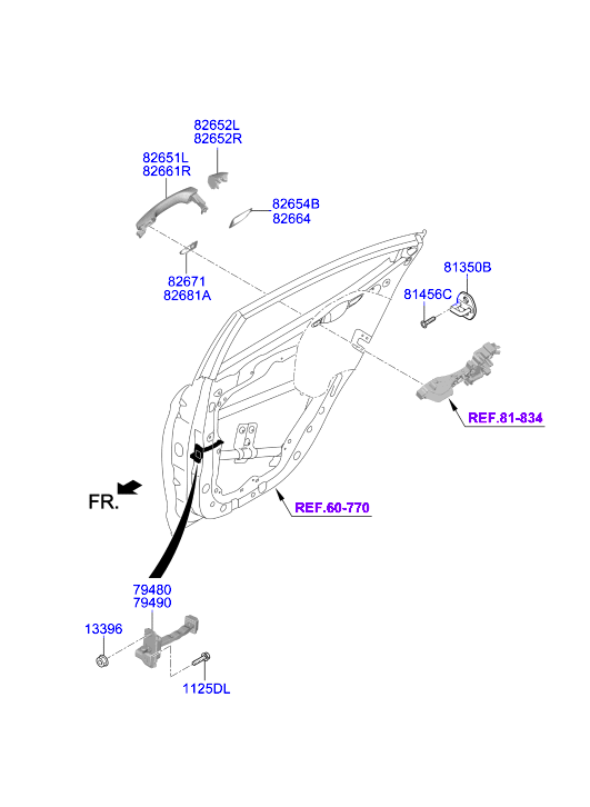 Rear Door Locking