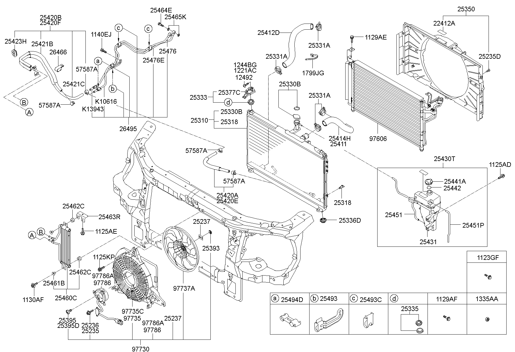 Engine Cooling System