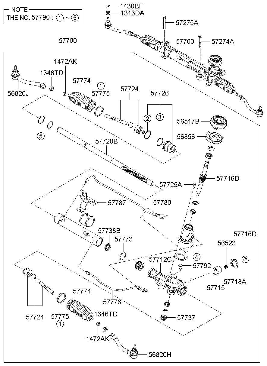 Caja de cambios de dirección