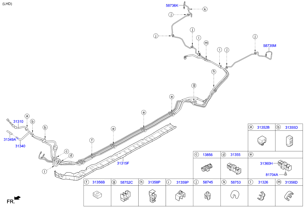 Fuel Line
