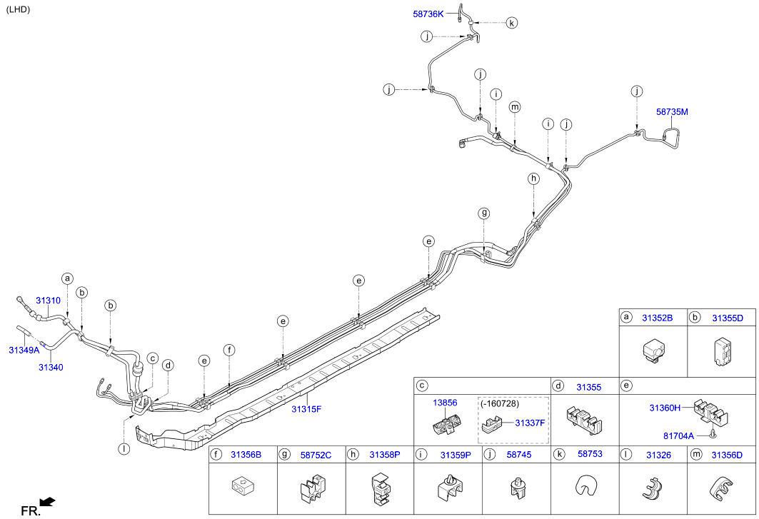 Fuel Line