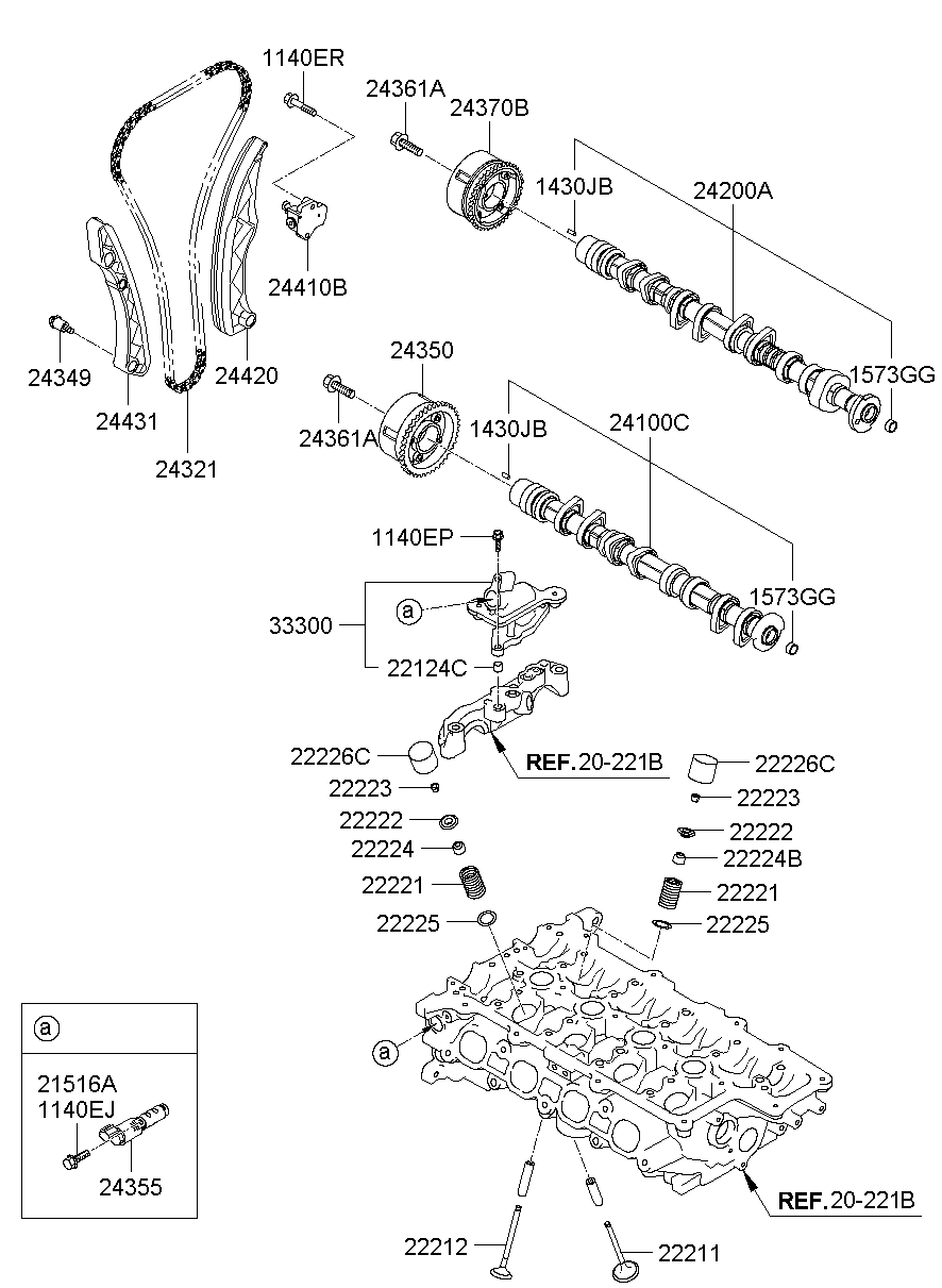 Camshaft & Valve