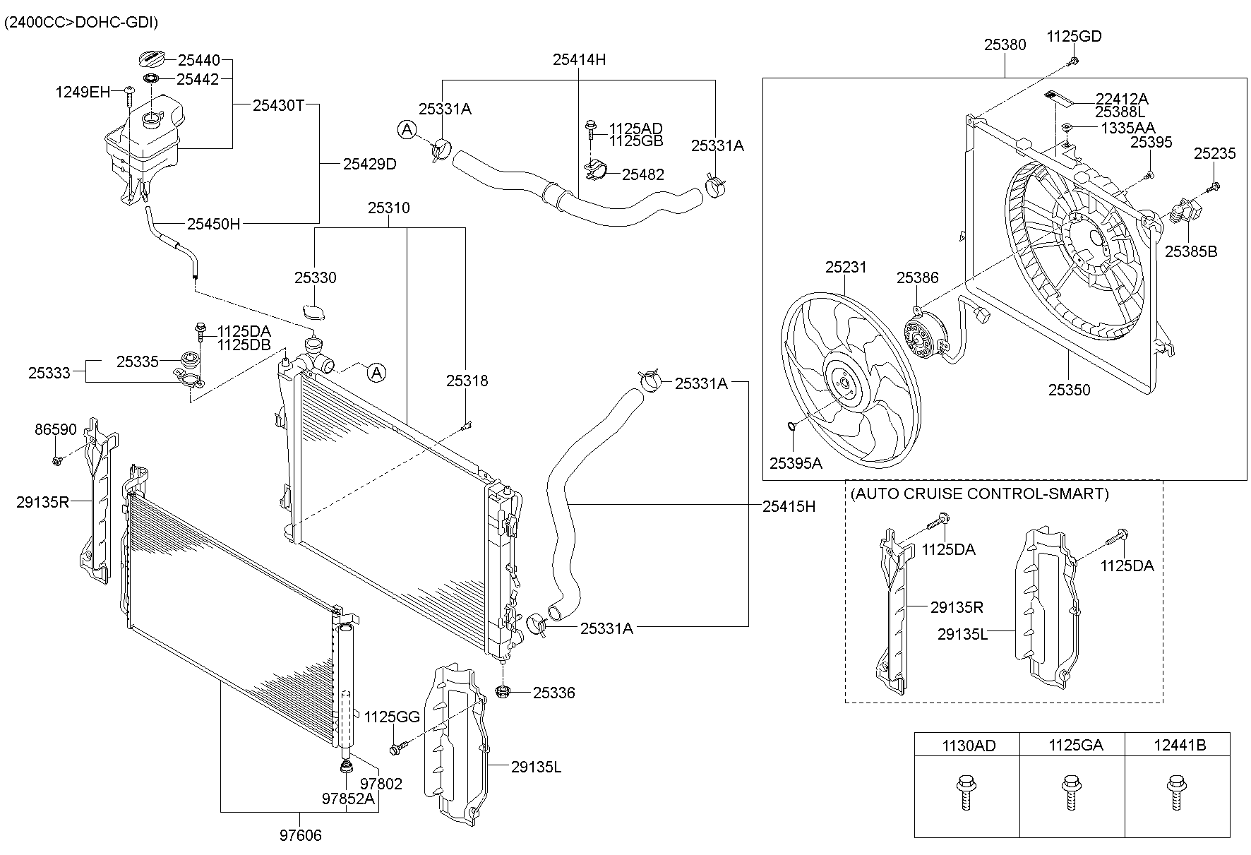 Engine Cooling System