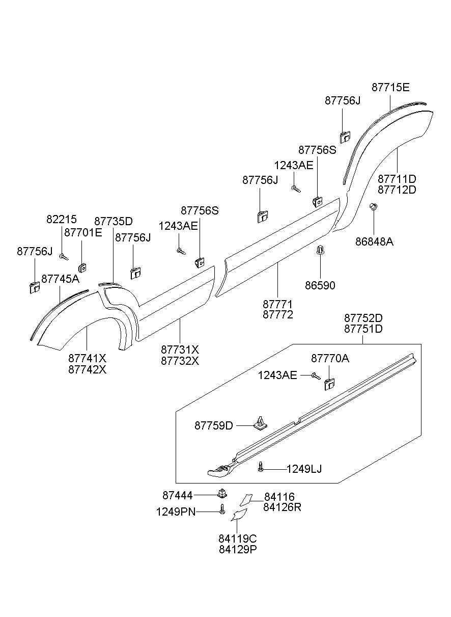 Moldura lateral del cuerpo