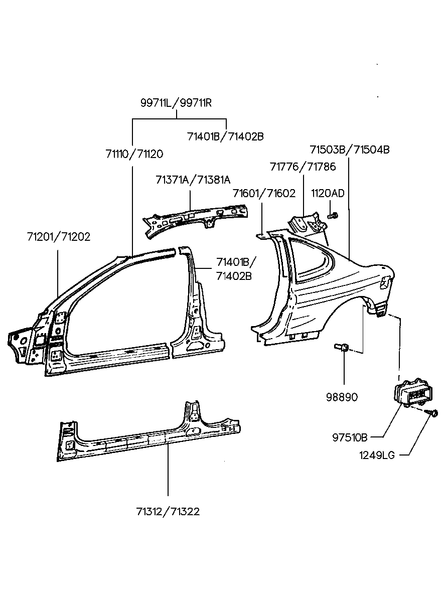 Panel lateral de la carrocería