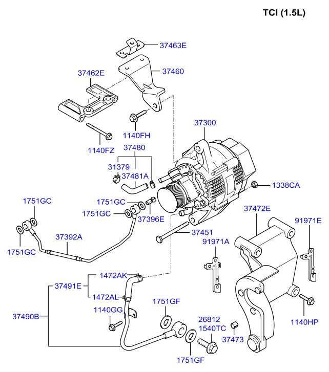 Generator