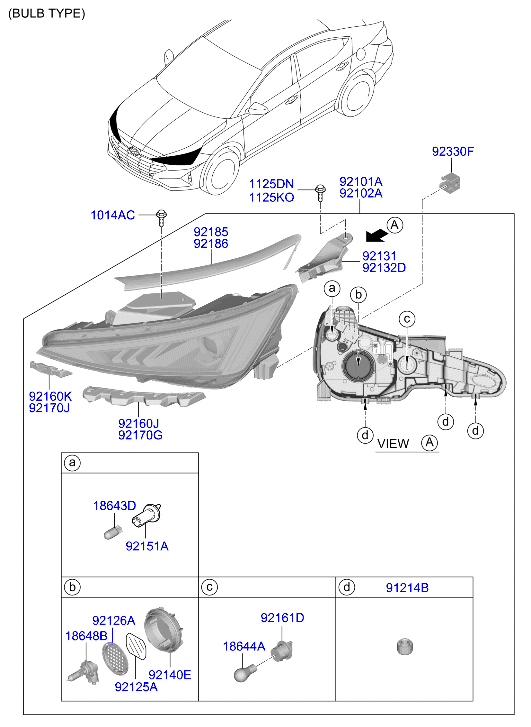 Head Lamp