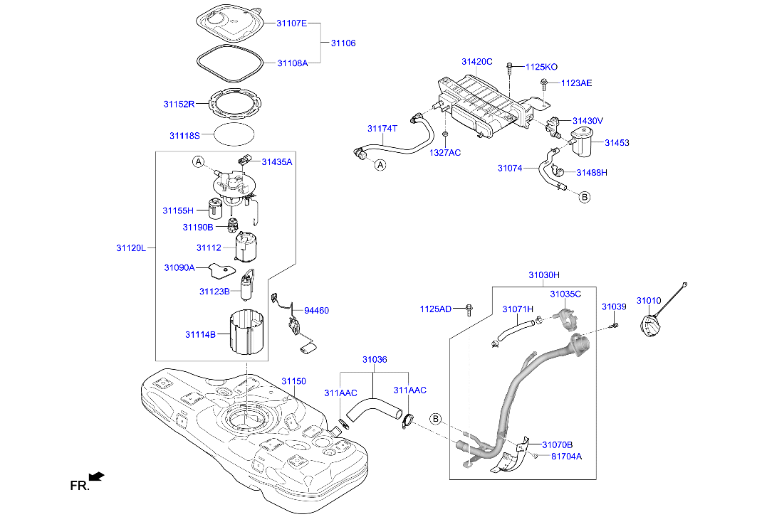 Fuel System