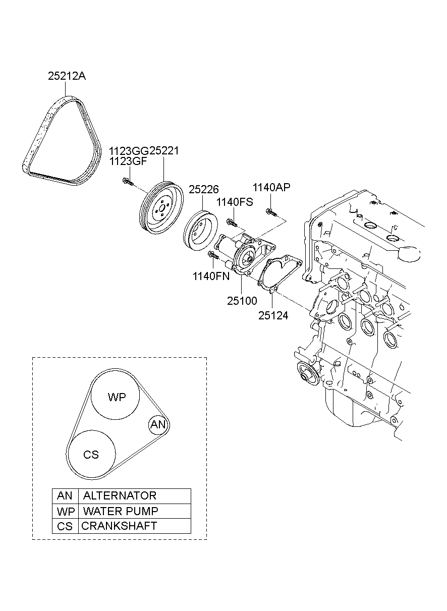 Coolant Pump