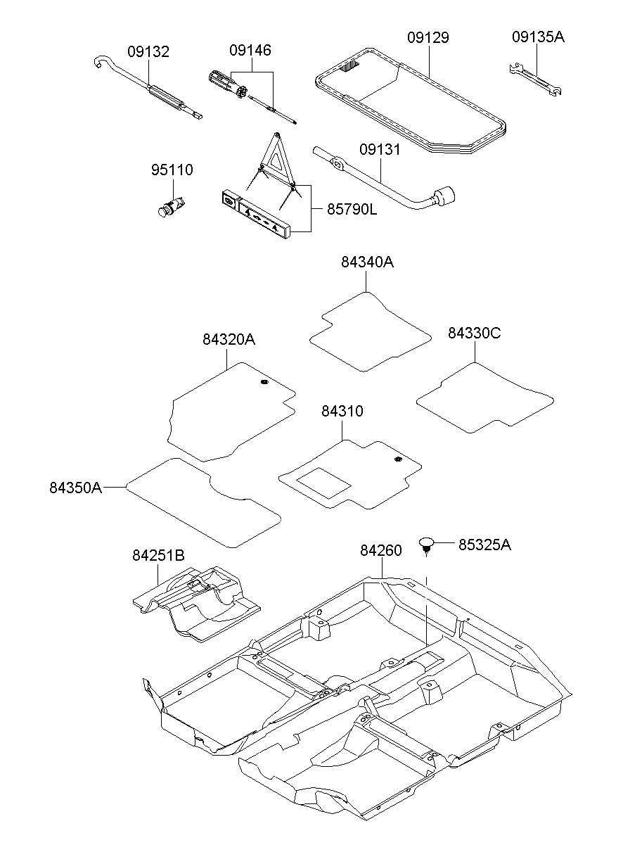 Floor Covering